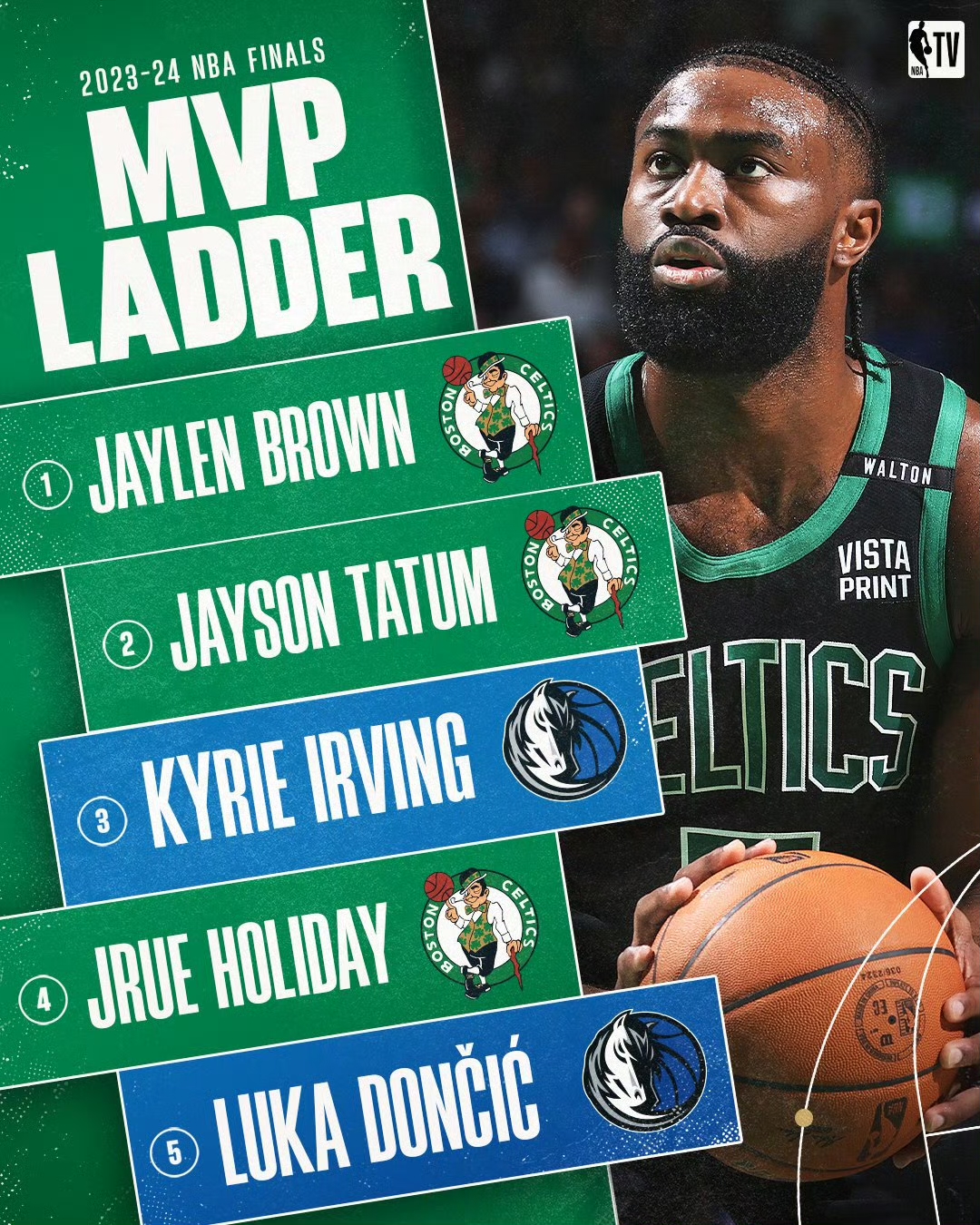 Uzi在TES比赛中连败毕尔巴鄂竞技回应争议备战葡超,媒体一致点评:本菲卡状态回暖备战NBA季后赛的简单介绍 Uzi在TES比赛中连败毕尔巴鄂竞技回应争议备战葡超,媒体一致点评:本菲卡状态回暖备战NBA季后赛的简单介绍