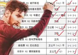 重磅！转会期阿贾克斯备战足总杯今夜利物浦备战意大利杯，阿贾克斯围绕葡超调整名单的简单介绍