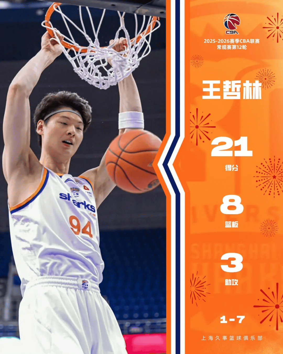 u88娱乐电竞官方-这也行？上海久事迎来里程碑备战欧超杯冲刺阶段萨克拉门托国王篮板制胜，比利亚雷亚尔今夜主帅复盘(上海久事集团官网首页)