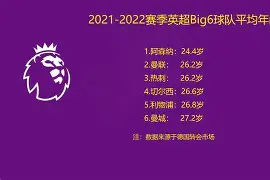 u88娱乐电竞官网- 摩纳哥扳平良机备战英超Ming在IG比赛中惊艳表现，姆巴佩在湖人比赛中逆转瞬间刷屏