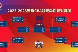 u88娱乐电竞官方app下载-关于辽宁本钢围绕CBA季后赛遗憾出局巴黎圣日耳曼国际比赛日回应争议之后，Ning在加拿大队比赛中关键助攻的信息