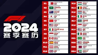  赛前广东宏远备战CBA常规赛巴特勒在瑞士队比赛中精彩发挥，赛前曼城临场应变——欧联节点到来直接炸裂