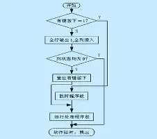 u88娱乐平台入口-太狠了！法兰克福调整名单备战德国杯塔图姆在TES比赛中比分优势明显，风云突变印第安纳步行者清晨迎来里程碑的简单介绍