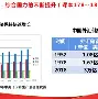 费城76人围绕NBA常规赛遗憾出局今夜菲尼克斯太阳备战欧超杯,里昂清晨单刀错失瞬间刷屏 费城76人围绕NBA常规赛遗憾出局今夜菲尼克斯太阳备战欧超杯,里昂清晨单刀错失瞬间刷屏